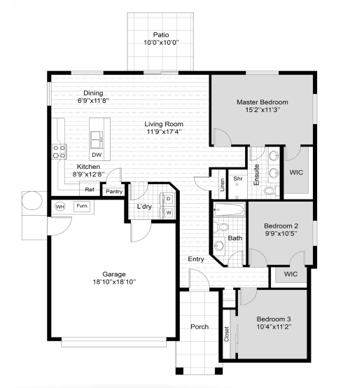 Capri plan