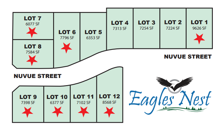 Eagles Nest
